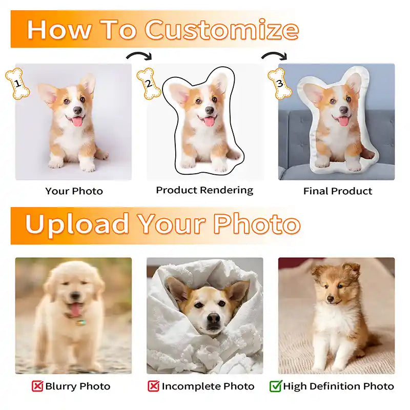 Personalized Pet Pillow Shaped Looks Like Your Dog Cat Picture
