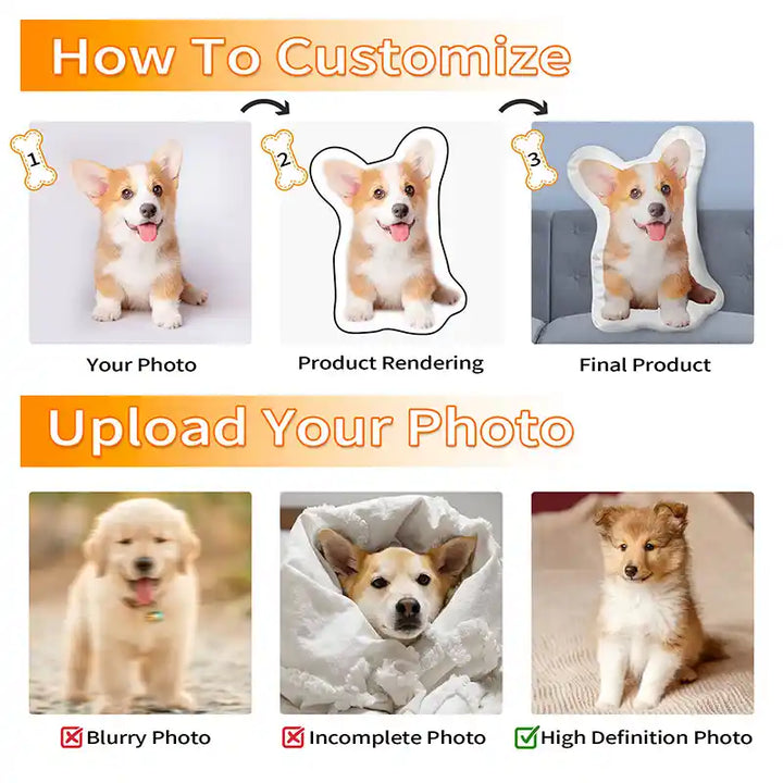 Personalized Pet Pillow Shaped Looks Like Your Dog Cat Picture