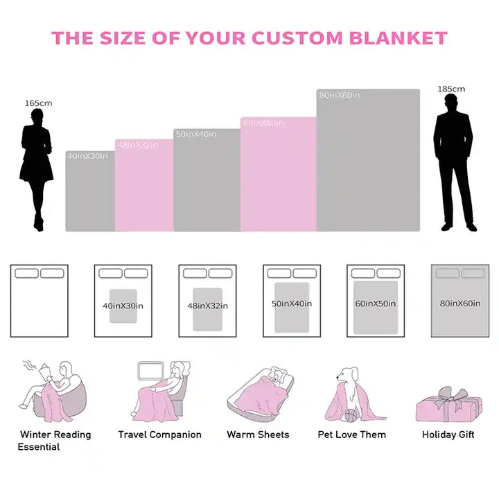 Mom I Love Your Forever Personalized Photos Text  Flannel Blankets