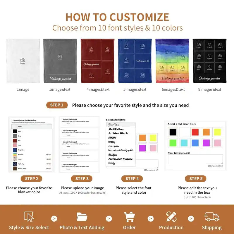 Custom Modern Family Photos Text  Flannel Blankets