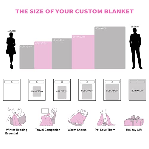 Easycosy Personalized Mothers Day Birthday Gifts for Mom from Daughter Son Kids