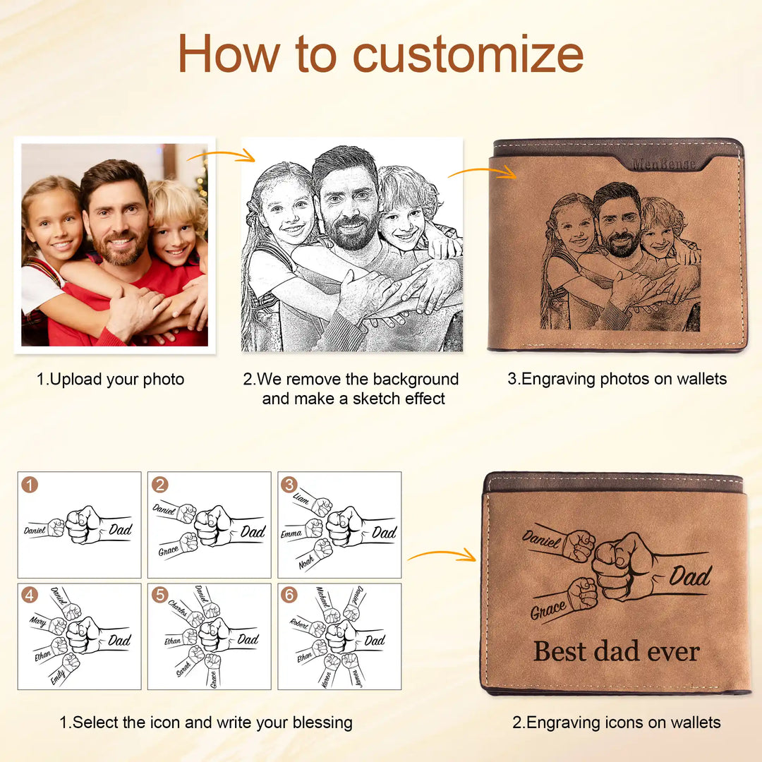 Easycosy Personalized Photo Wallet Engraved with Text（Made in USA）