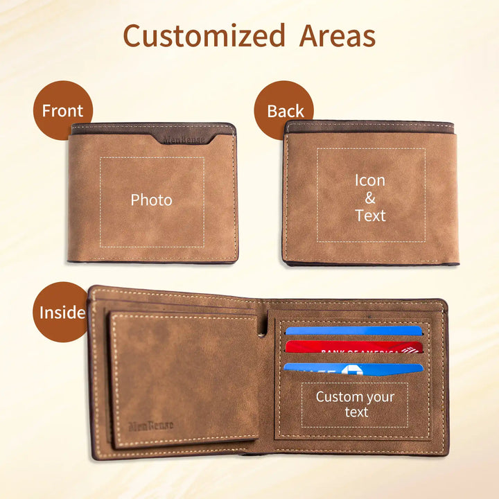 Easycosy Personalized Photo Wallet Engraved with Text（Made in USA）