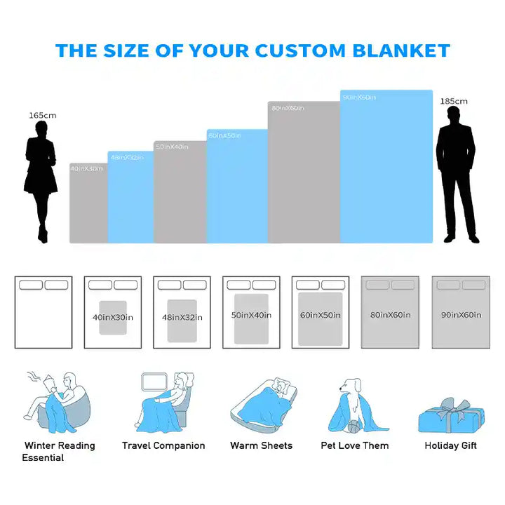 Puppy Dog Personalized Photos Text  Flannel Blankets