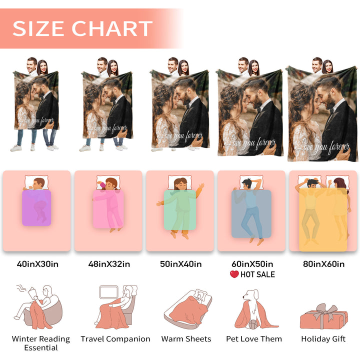 Ideas Custom Full Photos Text  Flannel Blankets