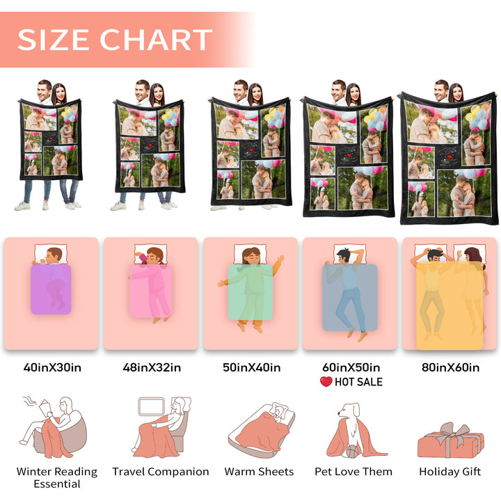 Custom 5-Photo Collage Flannel Blanket With Text