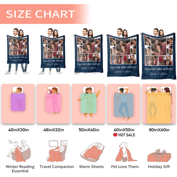 Custom 7-Photo Collage Flannel Blanket With Text