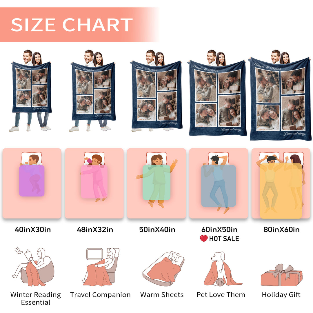 Custom 4-Photo Collage Flannel Blanket With Text