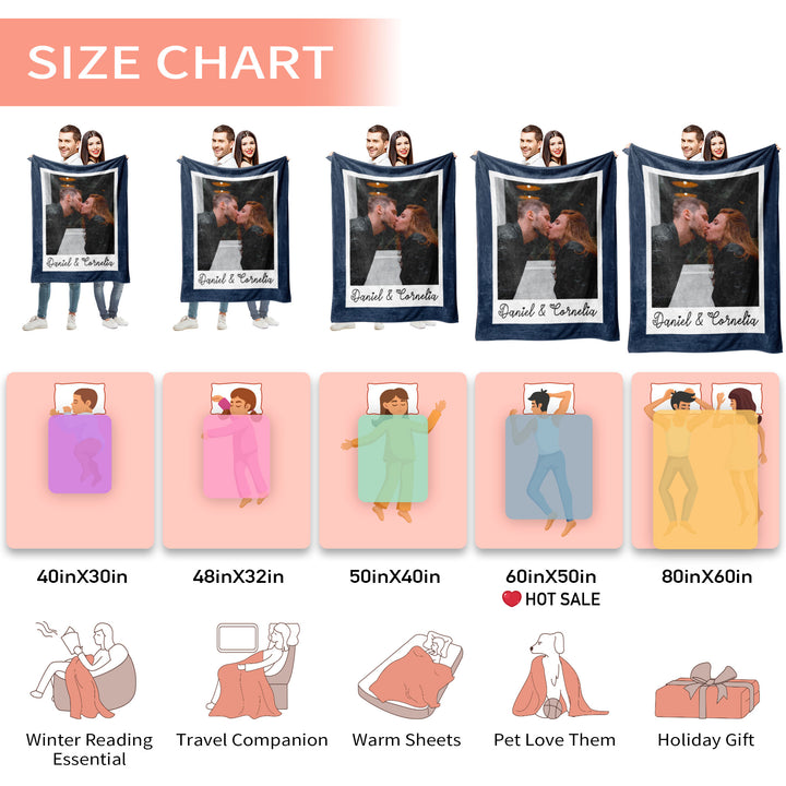 Custom Photo Text  Flannel Blankets