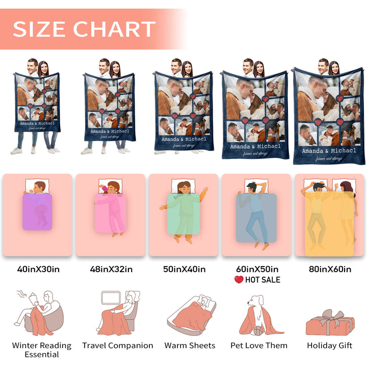 Custom Heart Linked Multi-Photo Collage Flannel Blanket With Text