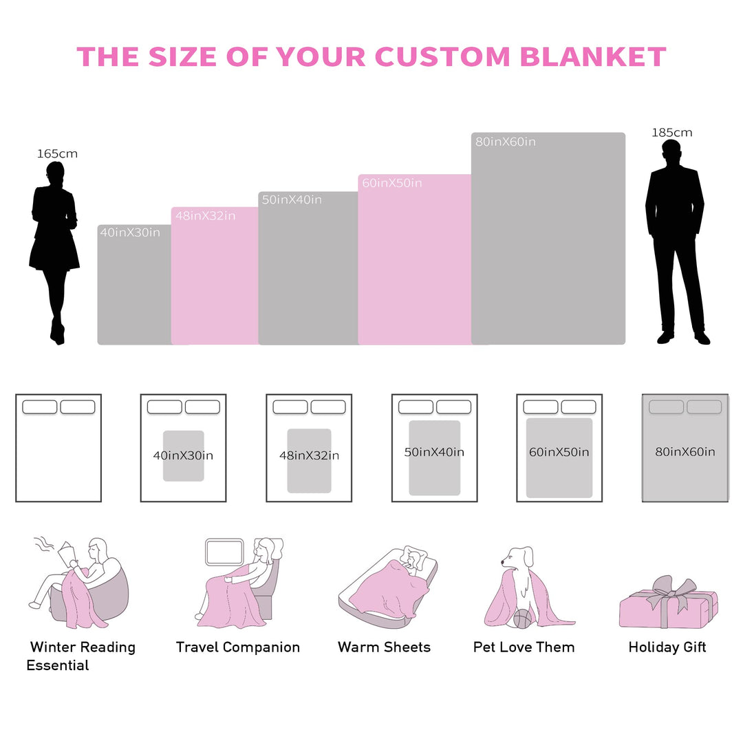 Easycosy Personalized Mothers Day Birthday Gifts for Mom from Daughter Son Kids