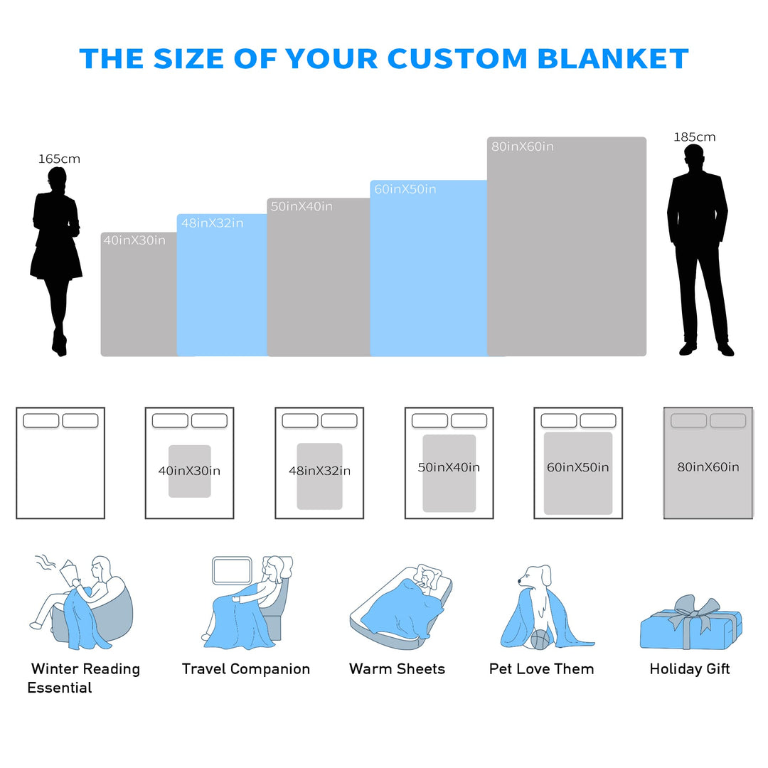 Easycosy Personalized Mothers Day Birthday Gifts for Mom from Daughter Son Kids